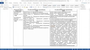 Налоговые каникулы ИП