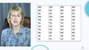 Если ребенок читает по слогам. Отвечаю на ваши вопросы.