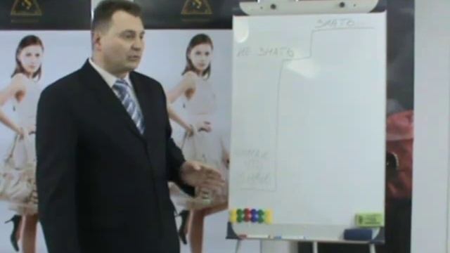 Секрет продаж розничных магазинов. Урок № 1. Секреты и техники сильных продавцов.