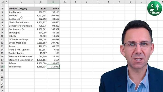 Do YOU know these Keyboard Shortcuts to Navigate Excel