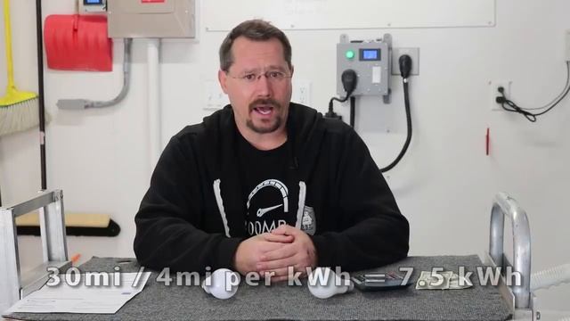 How much does it cost to Charge an Electric Car? смотреть онлайн