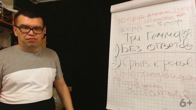 Как найти специалиста на фрилансе? Точный способ определить, что фрилансер хорошо выполнит заказ.