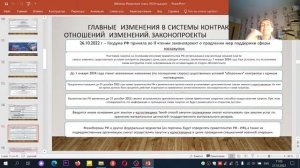 44-ФЗ | Основные изменения 2022 года. Что надо знать практику?