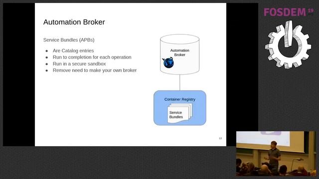 Automate Kubernetes Workloads with Ansible Easy deployment, self service provisioning, and day 2 ma смотреть онлайн