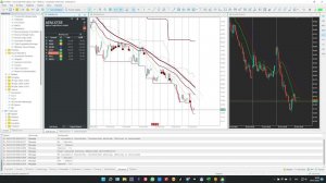 Урок N 8 Работа с шаблонами в скринере для MetaTrader