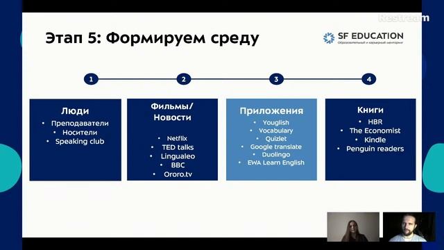10 трюков для успешного изучения английского смотреть онлайн