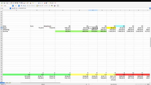 Bayer-Aktien für 950 € (Echtgeld-Beispiel) смотреть онлайн