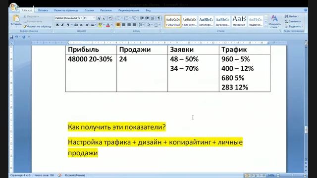 Аудит интернет-ниши для Ирины смотреть онлайн