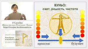 Руна Вуньо: в согласии с собой