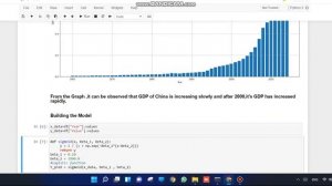 TASK 2: IMPLEMENT NON-LINEAR REGRESSION(China_GDP)