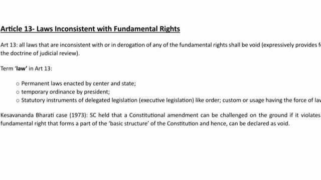V22 Article 12 and Article 13 of Constitution Indian Polity UPSC 2024