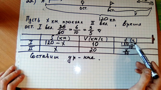 Решаем 1 вариант. Задание ОГЭ математика 22 задание. Задание 22 ОГЭ математика с решениями. ОГЭ по математике 22 вариант Ященко. Задание 22 ОГЭ математика с решениями 2021.