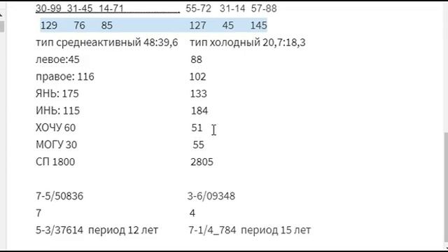 Как диагностика судьбы помогает определить, удачный ли будет переезд в другой город или нет