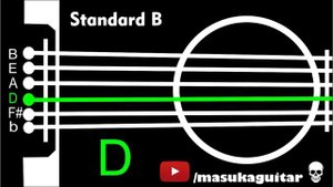 【GUITAR TUNER】[ B Standard ] (B E A D F# b)