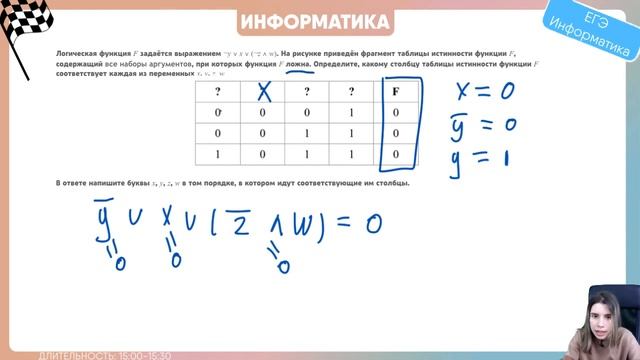 Умскул егэ информатика