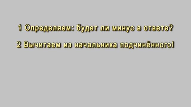 Сложение и вычитание для детей. Математика = это просто!