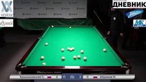Кубок VEDEXX 2023    ФИНАЛ    Абрамов И./ Крыжановский С.