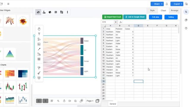 How to Create a Sankey Diagram смотреть онлайн