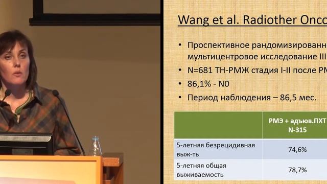 Перспективы лучевой терапии РМЖ