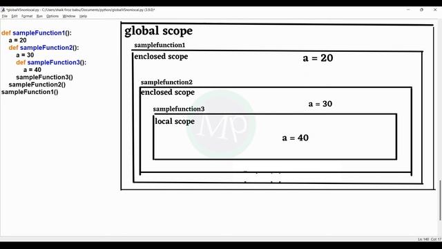 #83 Python Global Vs Nonlocal Keyword In Telugu | Nonlocal Keyword In Python | Global Keyword