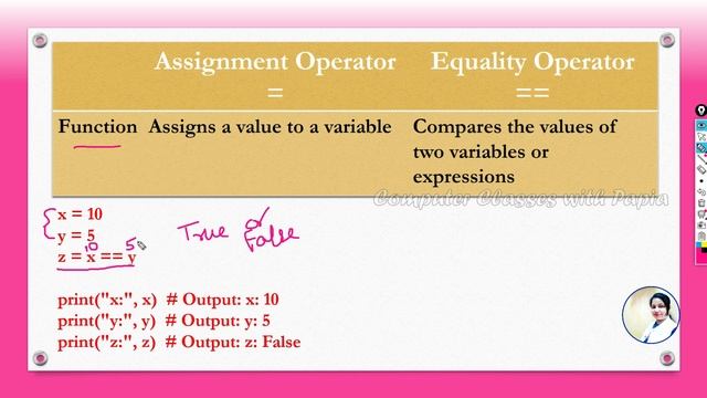 Assignment operator in Python | Equality operator in Python | #computerclasseswithpapia