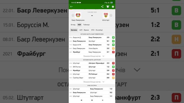 Байер - Штутгарт | Чемпионат Германии Бундеслига обзор смотреть онлайн бесплатно смотреть онлайн