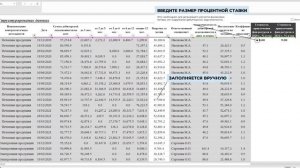 Анализ дебиторской задолженности