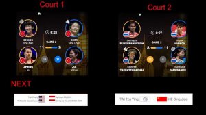 Live Score HSBC BWF World Tour Finals