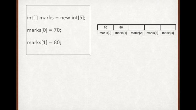 one dimensional array