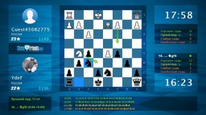 Анализ шахматной партии: Guest45082775 - Ydef, 0-1 (по ChessFriends.com)