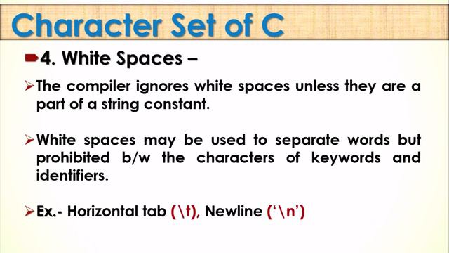 #9. What Is Character set In C Programming Language | ASCII Code | Use Of White Spaces.