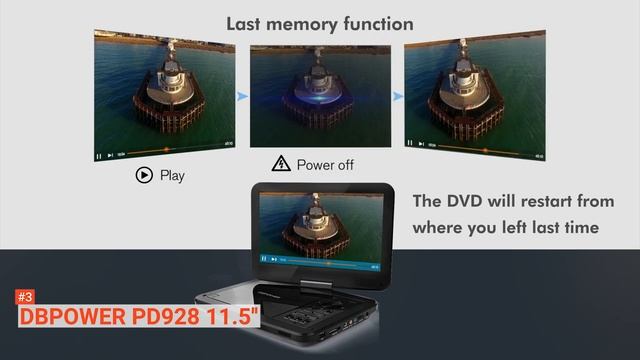 ✅ Best Portable DVD Player 2023 [ Buyer's Guide ] смотреть онлайн