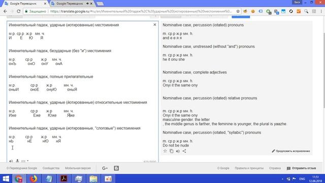 Старославянский Церковнославянский местоимения смотреть онлайн