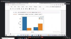 Mastering Data Visualization with Seaborn: Plotting Library with Yameen Sir | Seaborn Python