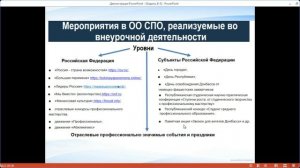 М2_Актуальные вопросы организации и управления воспитательной деятельностью Кидина (В-5) 18.05.23