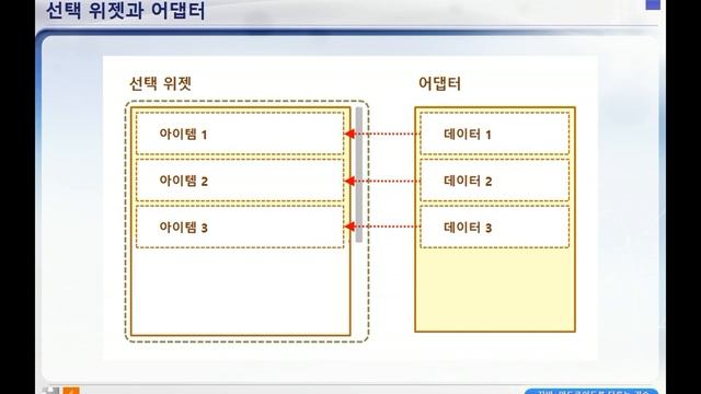 Java + Android (with Android Studio) course 014-1 (Korean ver.) смотреть онлайн