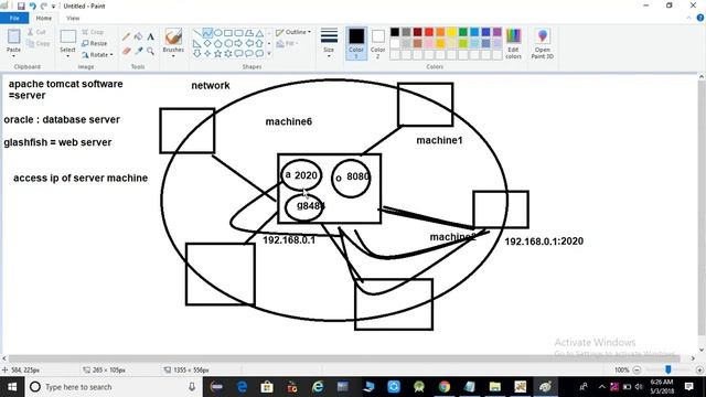 Steps to Create Application Using Servlet part1 смотреть онлайн