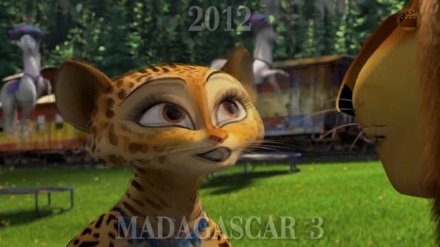 The Evolution of Madagascar (2005-2021)