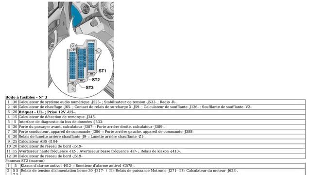 Audi A1 8X (2010-2018) – schémas fusibles et relais смотреть онлайн