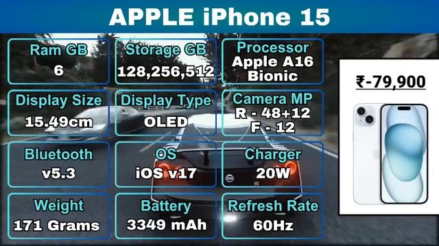 iPhone 15⚡️APPLE A16 Bionic смотреть онлайн