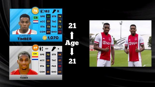 FOOTBALLERS WHO ARE BROTHERS IN DLS 23 | FOOTBALL PLAYERS WHO ARE BROTHERS | DREAM LEAGUE SOCCER 23