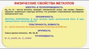 № 257. Неорганическая химия. Тема 32. Общие свойства металлов. Часть 1. Физические свойства металов