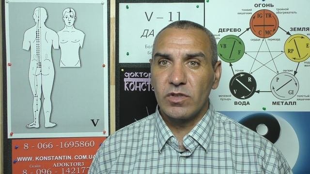 Плеврит.