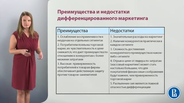 2.4.  СТП и основные стратегии маркетинга