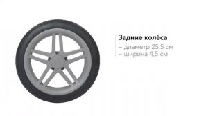 Комплект колёс для детской коляски LUNA | HAPPY BABY | Как установить колеса на коляску LUNA