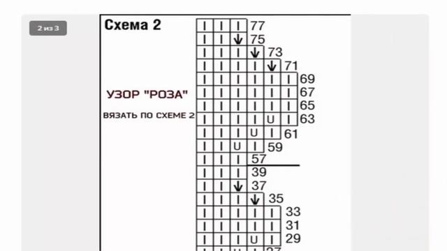 Вяжем романтичные ажурные модели смотреть онлайн