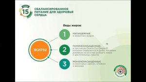 Сбалансированное питание для здоровья сердца