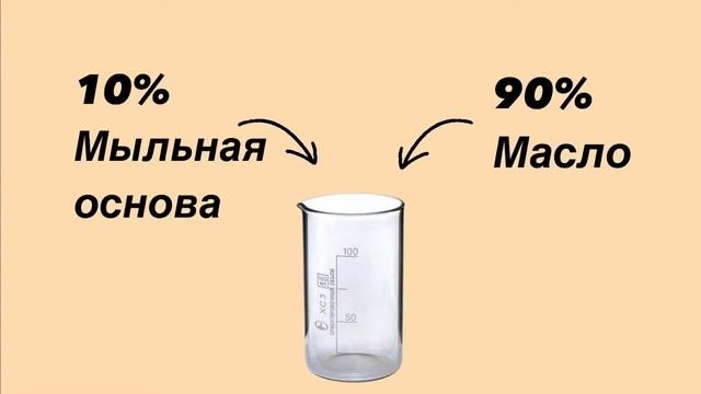 DIY || гидрофильное масло своими руками