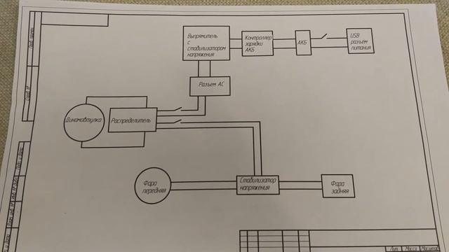 Апгрейд Mongoose смотреть онлайн