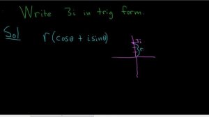 Write 3i in Polar(Trigonometric) Form